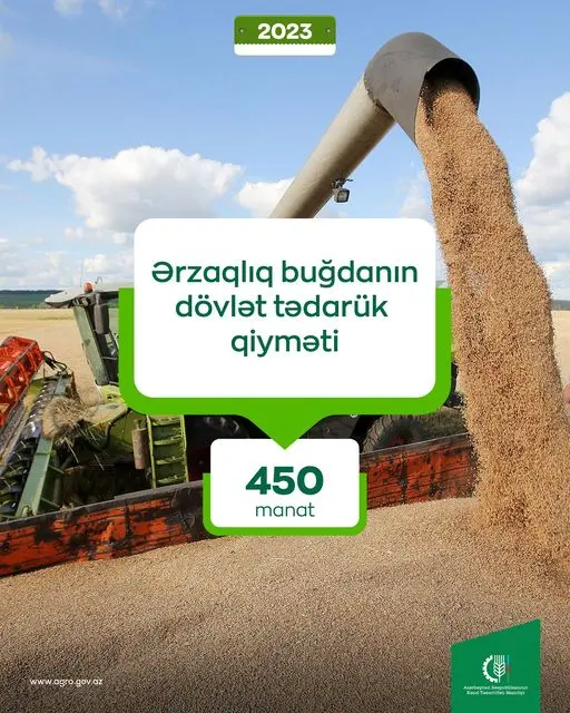 2023-cü il üçün ərzaqlıq buğdanın dövlət tədarük qiyməti 450 manat/ton olaraq müəyyənləşib